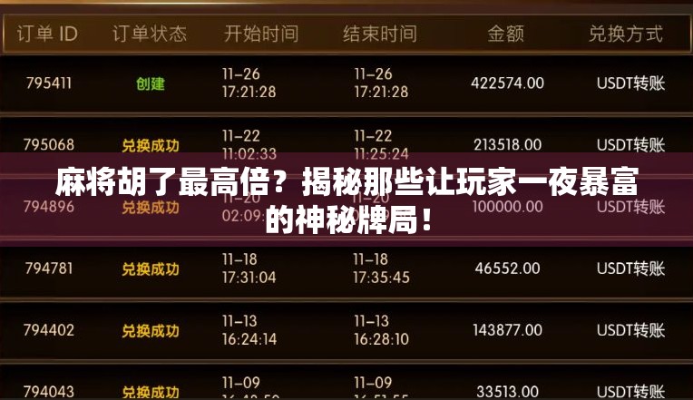 麻将胡了最高倍？揭秘那些让玩家一夜暴富的神秘牌局！